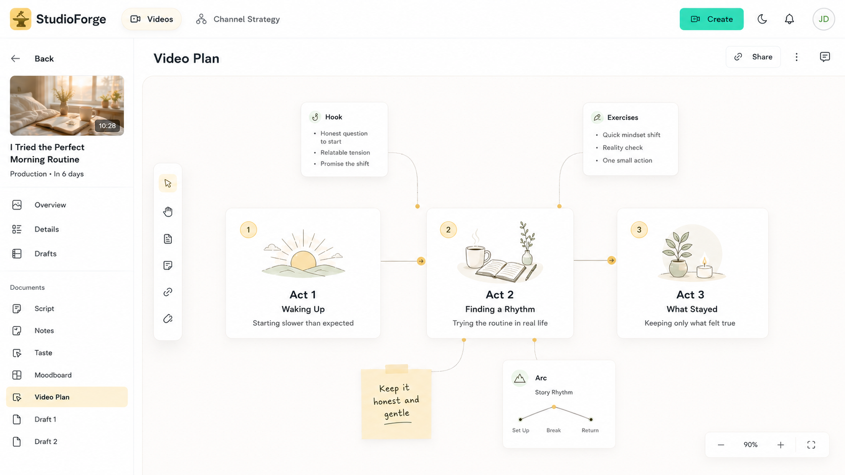 Visual video plan with acts, hook, and story arc on a canvas